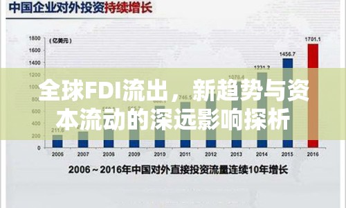 全球FDI流出，新趨勢與資本流動的深遠影響探析