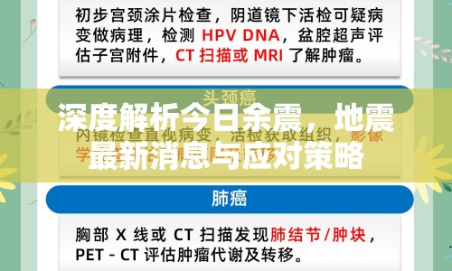 深度解析今日余震，地震最新消息與應(yīng)對(duì)策略