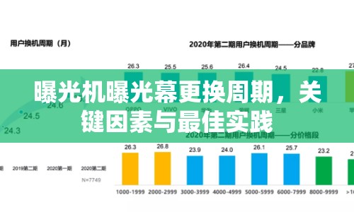 曝光機(jī)曝光幕更換周期，關(guān)鍵因素與最佳實(shí)踐