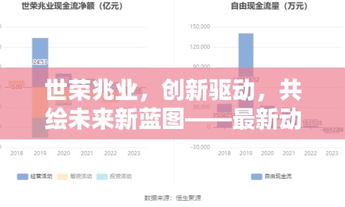 世榮兆業(yè)，創(chuàng)新驅動，共繪未來新藍圖——最新動態(tài)與戰(zhàn)略展望
