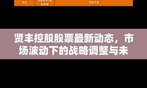 賢豐控股股票最新動(dòng)態(tài)，市場(chǎng)波動(dòng)下的戰(zhàn)略調(diào)整與未來展望