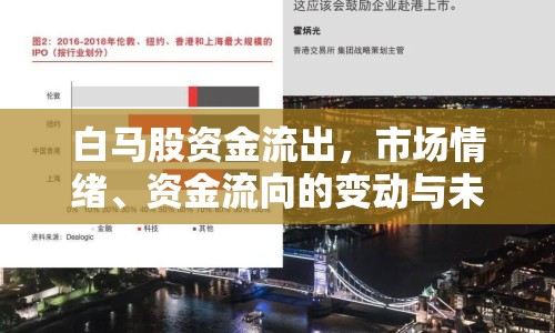 白馬股資金流出，市場情緒、資金流向的變動與未來展望