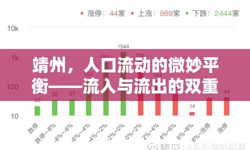 靖州，人口流動的微妙平衡——流入與流出的雙重奏