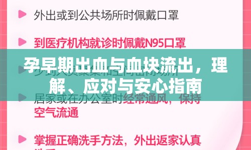 孕早期出血與血塊流出，理解、應(yīng)對(duì)與安心指南