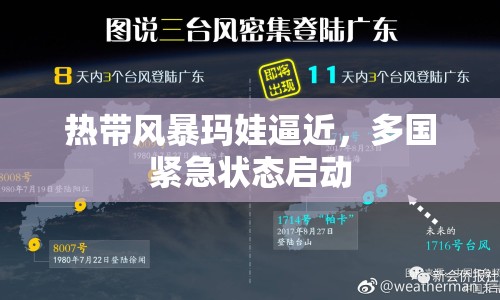 熱帶風(fēng)暴瑪娃逼近，多國緊急狀態(tài)啟動(dòng)