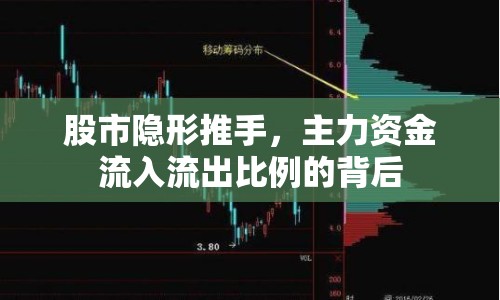 股市隱形推手，主力資金流入流出比例的背后