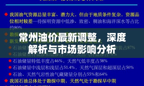 常州油價(jià)最新調(diào)整，深度解析與市場(chǎng)影響分析