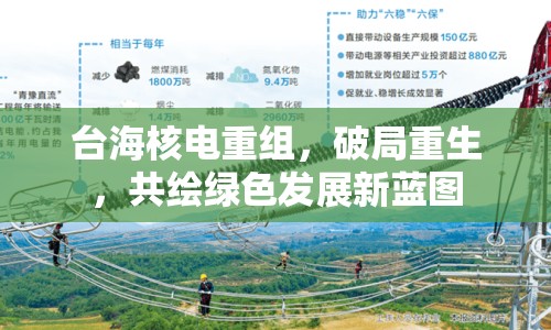 臺海核電重組，破局重生，共繪綠色發(fā)展新藍(lán)圖