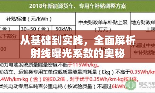 從基礎(chǔ)到實(shí)踐，全面解析射線曝光系數(shù)的奧秘
