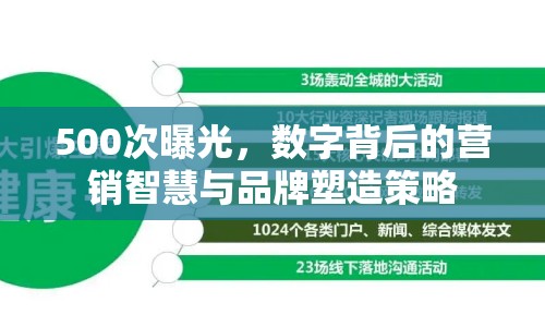 500次曝光，數(shù)字背后的營(yíng)銷智慧與品牌塑造策略