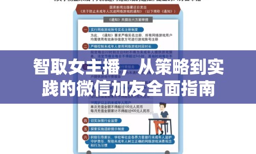 智取女主播，從策略到實踐的微信加友全面指南