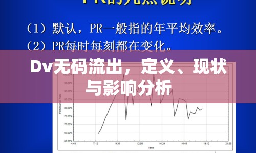 Dv無碼流出，定義、現(xiàn)狀與影響分析