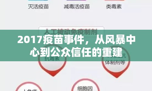 2017疫苗事件，從風(fēng)暴中心到公眾信任的重建