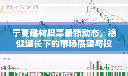 寧夏建材股票最新動(dòng)態(tài)，穩(wěn)健增長(zhǎng)下的市場(chǎng)展望與投資機(jī)遇