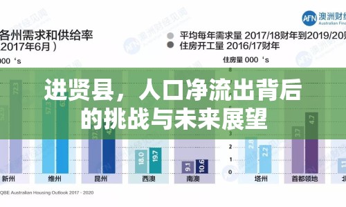 進賢縣，人口凈流出背后的挑戰(zhàn)與未來展望