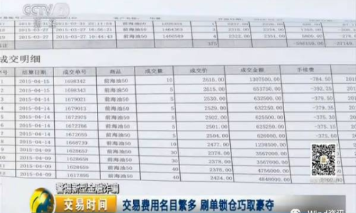 揭秘折價(jià)交易，資金流動(dòng)真相探究