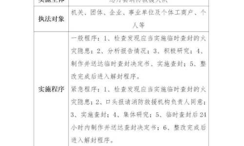 許昌今日地震最新消息，城市如何應(yīng)對(duì)地震挑戰(zhàn)