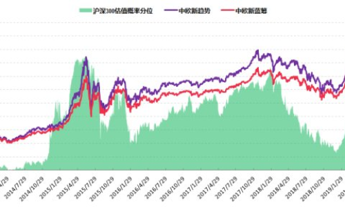 最新深夜福利網(wǎng)站你懂得:深夜福利新趨勢(shì)