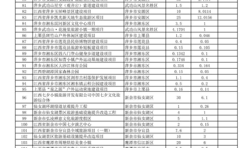 印度高鐵建設(shè)進(jìn)展、挑戰(zhàn)與未來展望，最新消息概覽